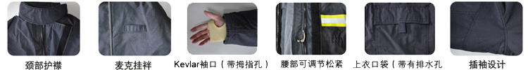 消防戰(zhàn)斗服細節(jié) 消防戰(zhàn)斗服細節(jié)